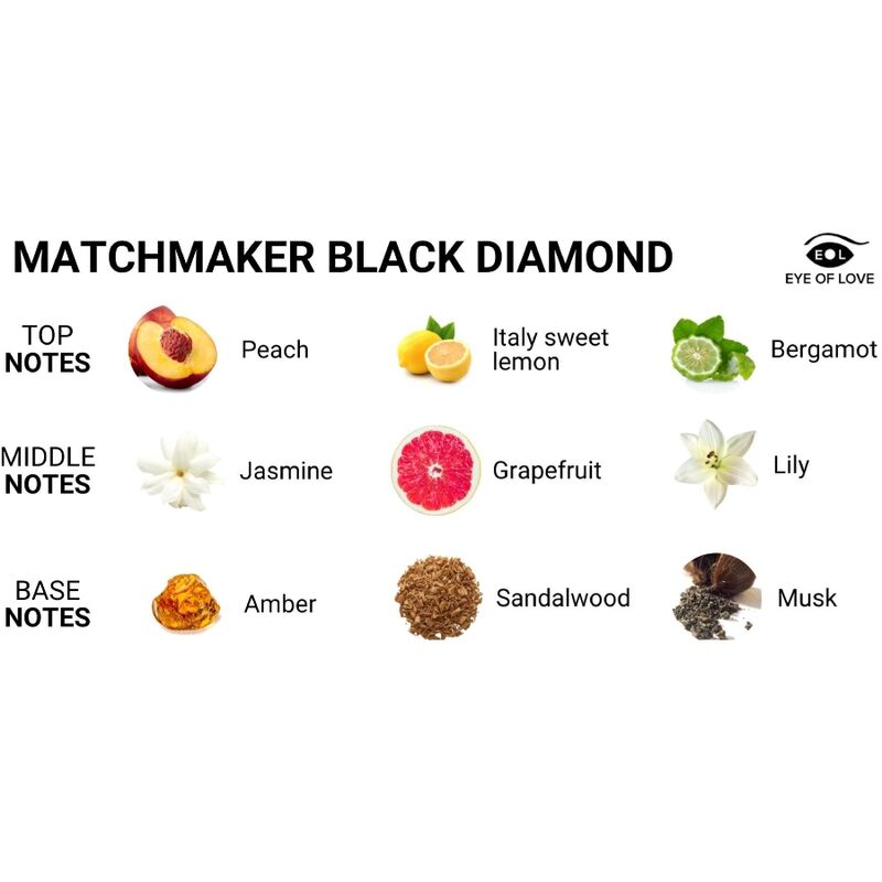 Parfum aux phéromones Matchmaker Black Diamond — EYE OF LOVE