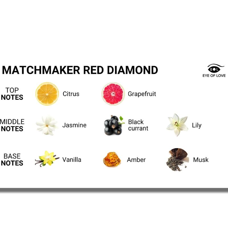 Perfume com feromonas Matchmaker Red Diamond para ela — EYE OF LOVE