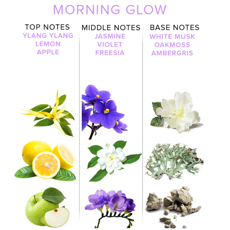 Parfum aux phéromones Morning Glow — EYE OF LOVE