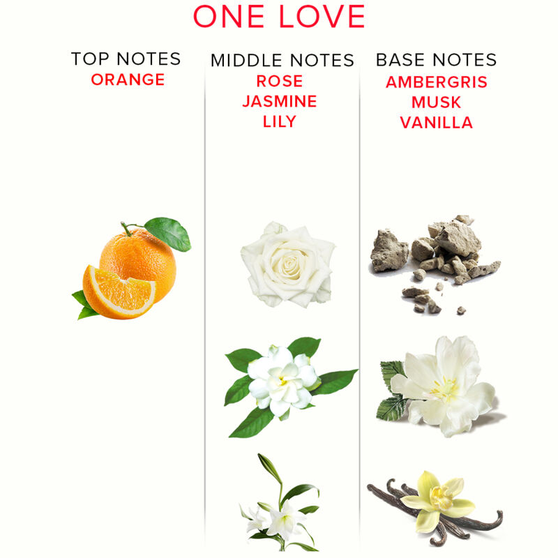 Parfum de luxe aux phéromones One Love — EYE OF LOVE