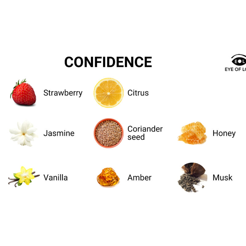 Parfum phéromone Confidence 10 ml — EYE OF LOVE