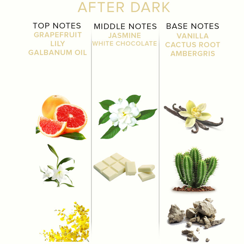 After Dark, parfum aux phéromones — EYE OF LOVE
