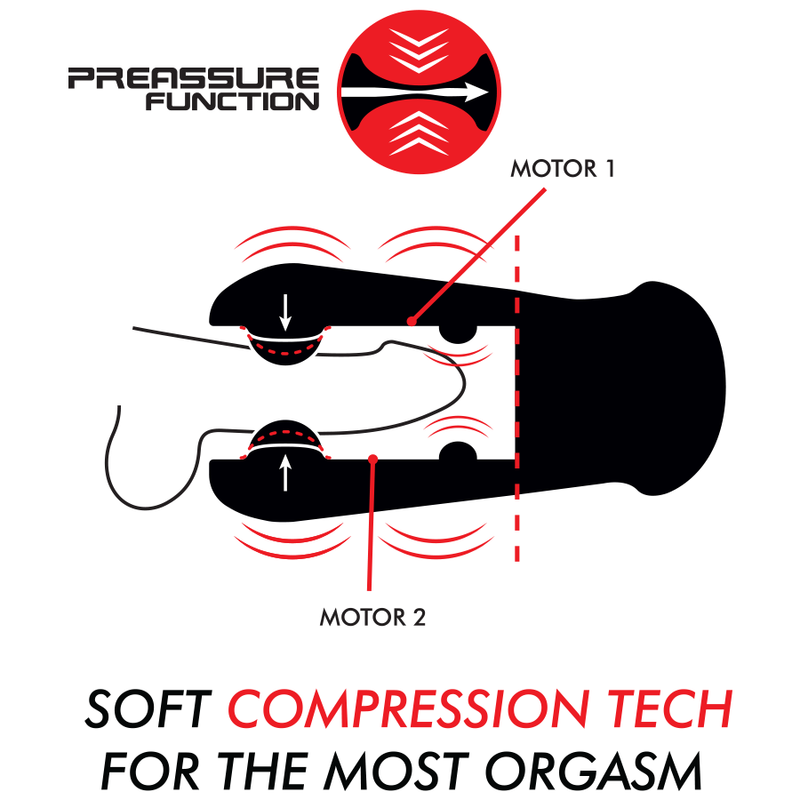 Masturbateur compression et vibration Jango — JAMYJOB