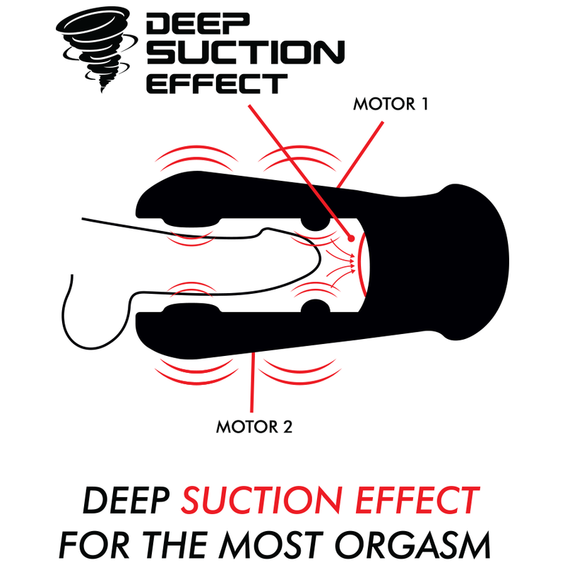 Masturbateur à aspiration et vibration Dameron — JAMYJOB