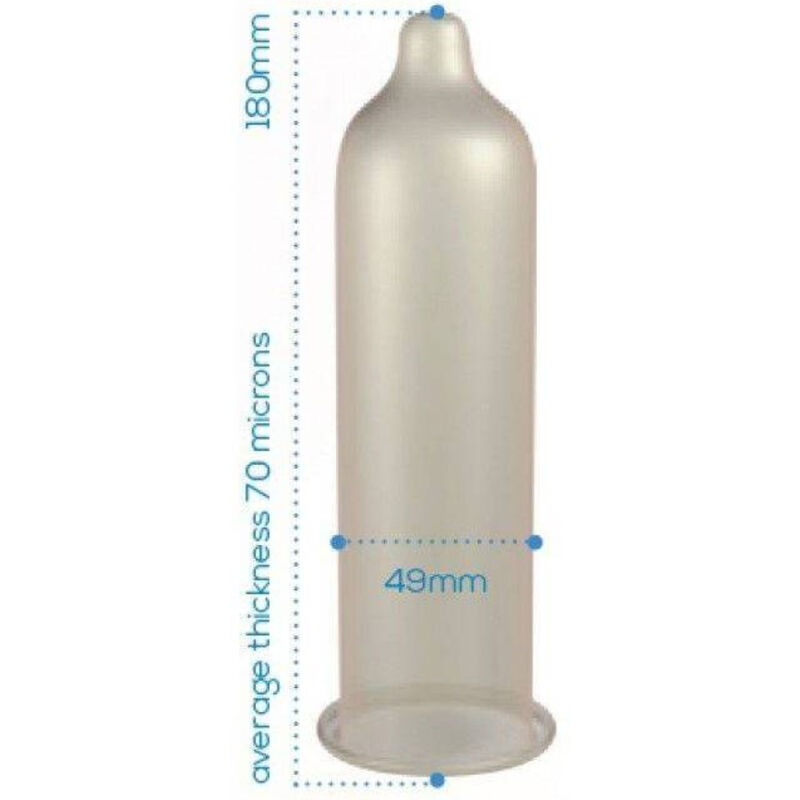 Préservatifs ajustés Trim (lot de 144) — PASANTE