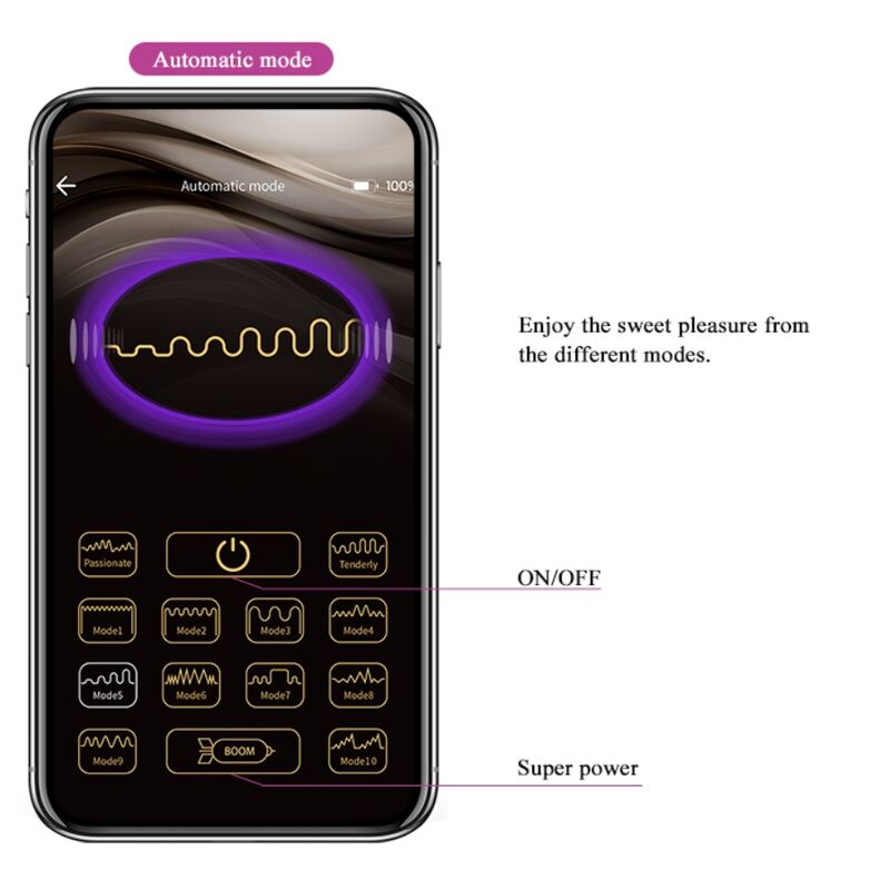 Balles vibrantes de Kegel rechargeables Elvira — PRETTY LOVE SMART