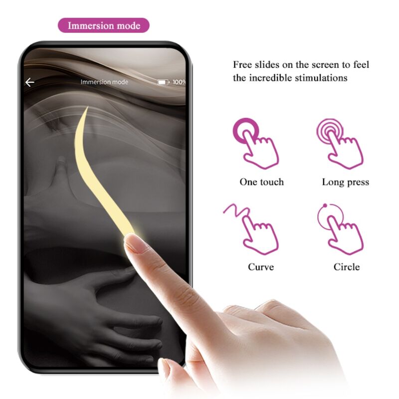 Balles vibrantes de Kegel rechargeables Elvira — PRETTY LOVE SMART