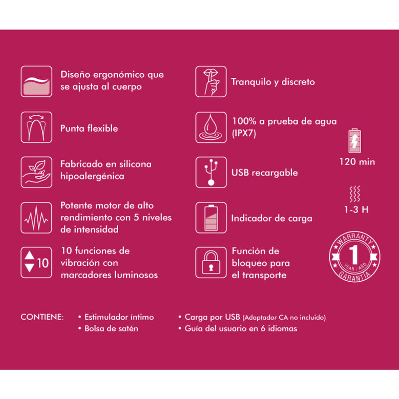 Présentoir de 6 masseurs intimes fuchsia — SHUNGA TOYS