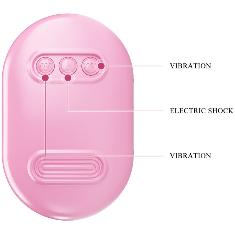 Kit de stimulation électro et vibrations — PRETTY LOVE FLIRTATION