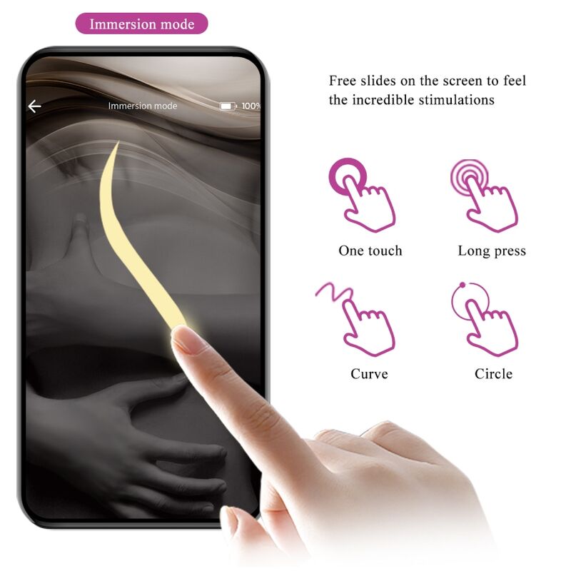 Vibromasseur couple à queue de baleine connecté — PRETTY LOVE LED