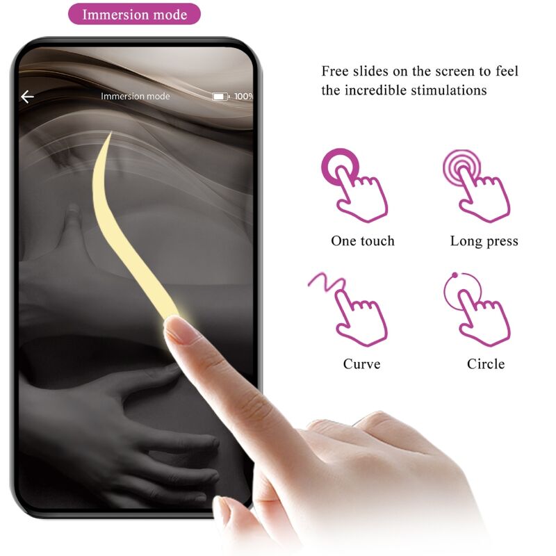 Vibromasseur couple en C double stimulation — PRETTY LOVE