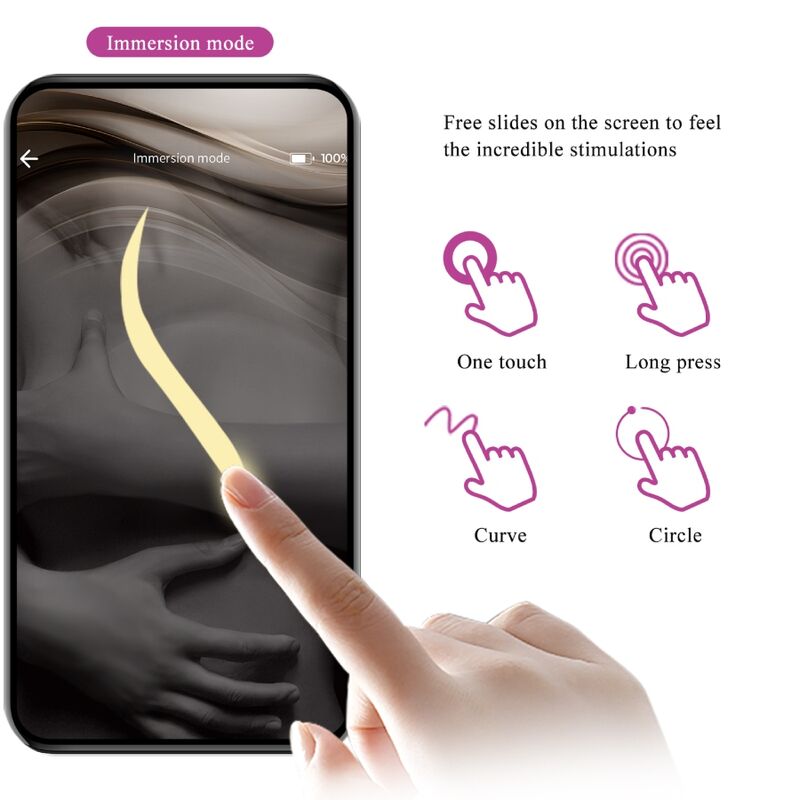 Vibrateur double plaisir connecté — PRETTY LOVE C-TYPE