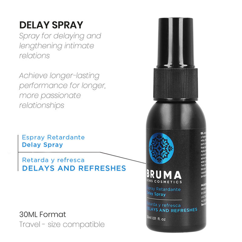 Spray retardant et rafraîchissant — BRUMA