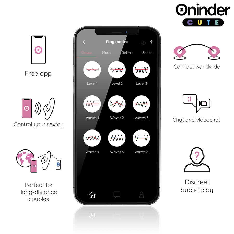 Vibromasseur lapin connecté double stimulation — ONINDER CUTE