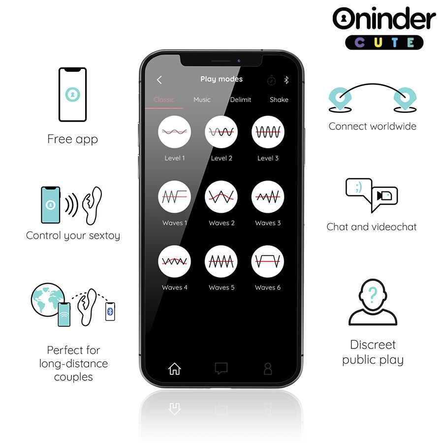 Vibromasseur lapin connecté double stimulation — ONINDER CUTE