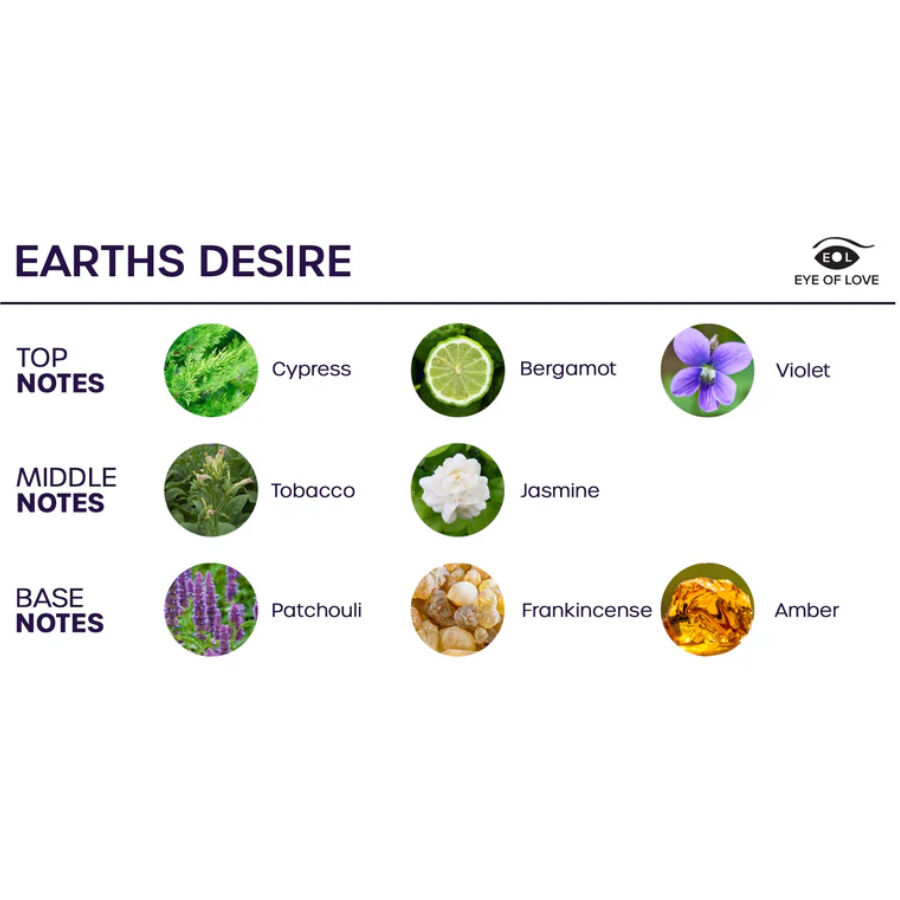 Earth's Desire Pheromon-Raumspray — EYE OF LOVE