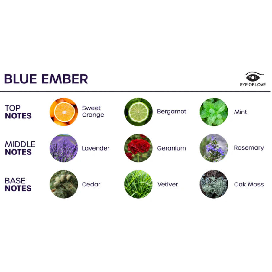 Spray Ambiente con Feromone Blue Ember — EYE OF LOVE