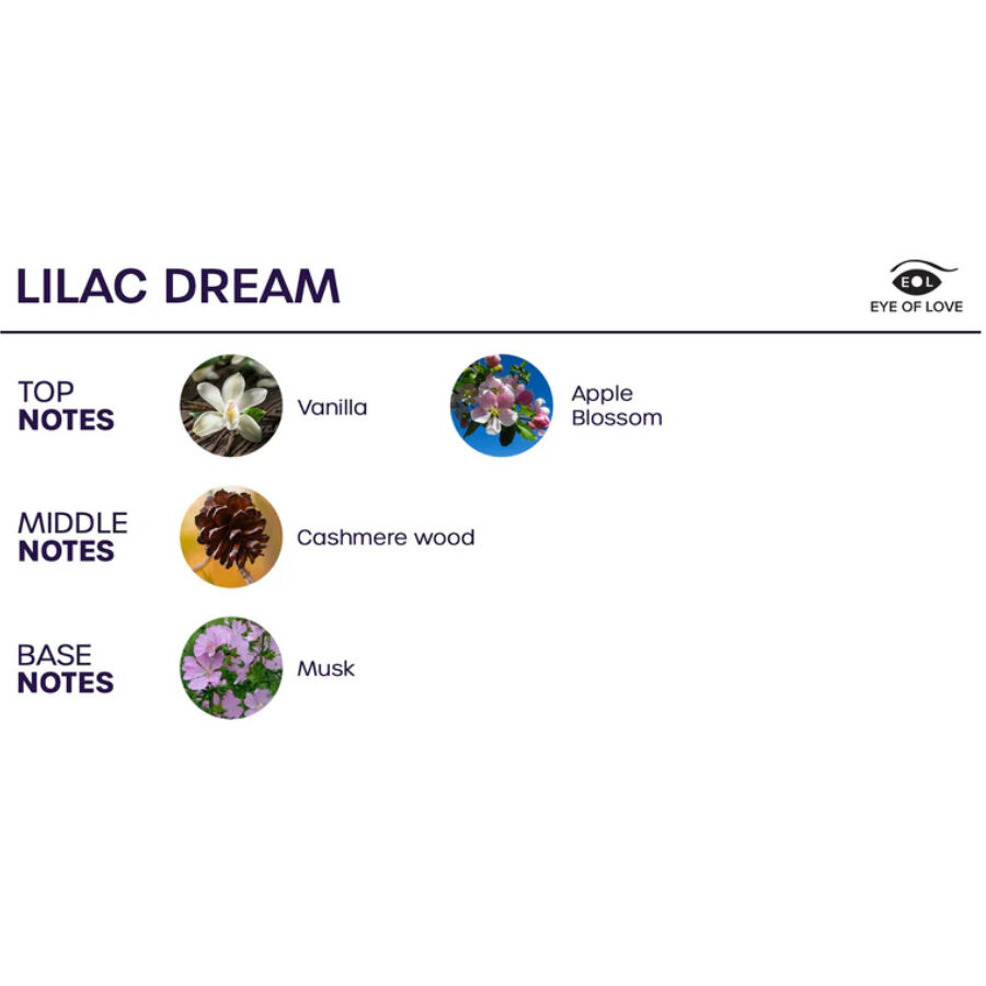 Spray Ambientale con Feromoni Lilac Dream — EYE OF LOVE