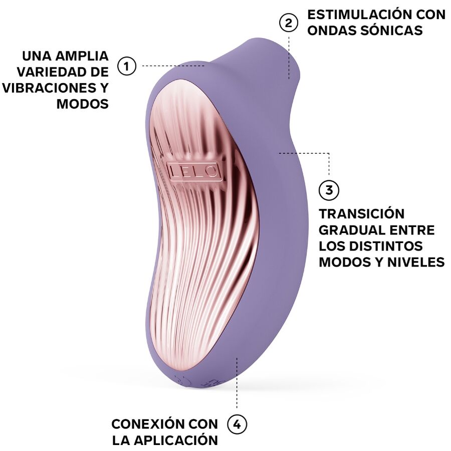 Stimulateur clitoridien sonique — LELO