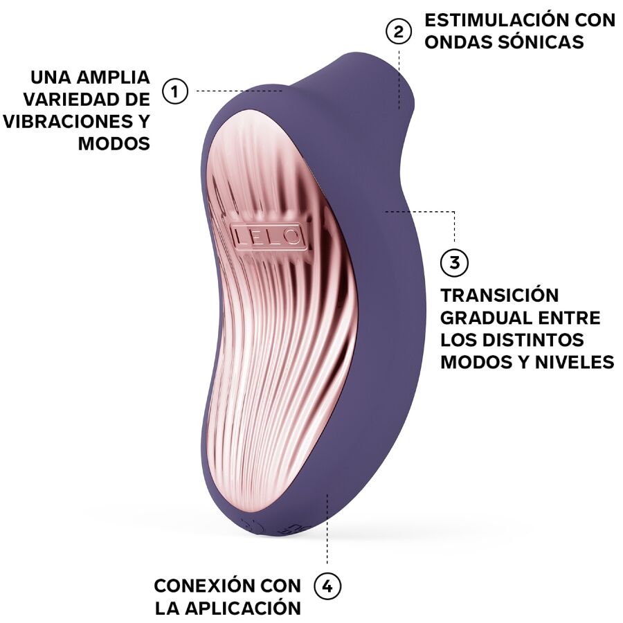 Stimulateur clitoridien sonique SenSonic Cyber Violet — LELO
