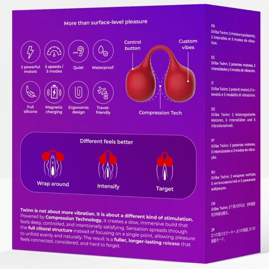 Vibrateur à doigts double cerise — SNAIL VIBE