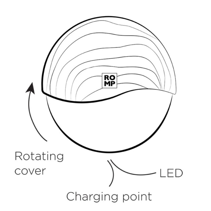 Stimulateur double rotatif vibrant — ROMP