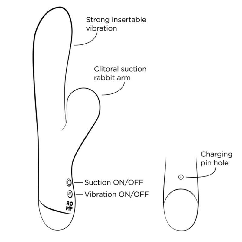 Stimulateur clitoridien Pulse à air pulsé — ROMP