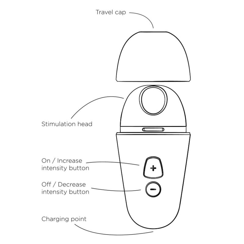 Stimulateur clitoridien Free, couvercle hygiénique, 10 niveaux, rechargeable — ROMP