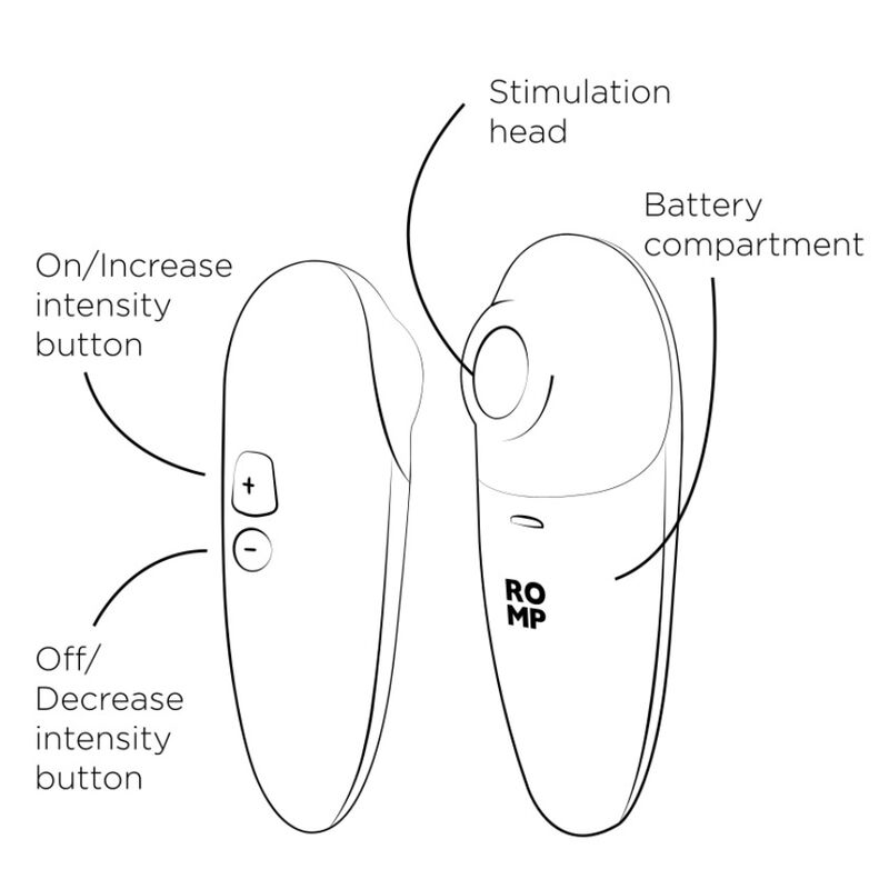 Stimulateur clitorien Switch à tête articulée — ROMP